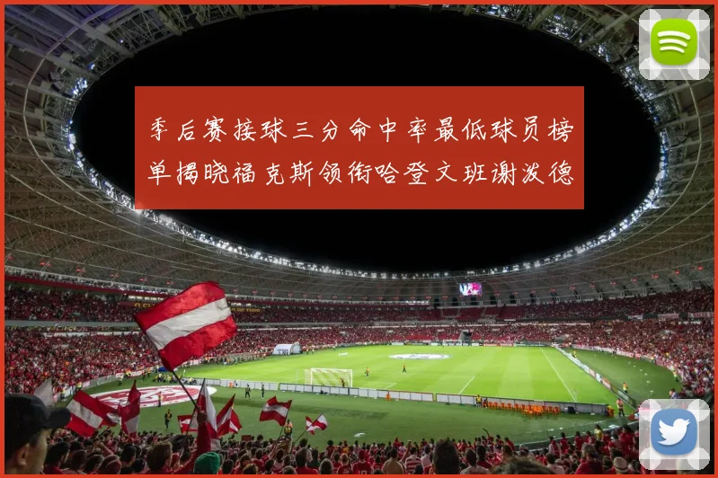 季后赛接球三分命中率最低球员榜单揭晓福克斯领衔哈登文班谢泼德紧随其后