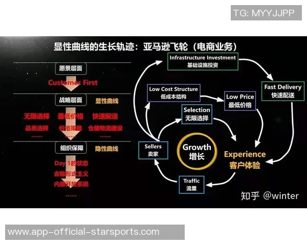 大洛回忆布登的支持与机会改变了我的职业生涯轨迹 大洛回忆布登的支持与机会改变了我的职业生涯轨迹