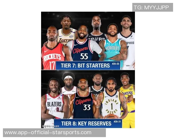 NBA新赛季25大球星评选谁将成为联盟最强小前锋之争