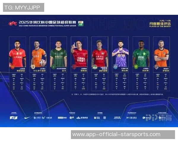 中超九月十月最佳球员候选名单揭晓莱昂纳多与卡扎伊什维利等八人入围
